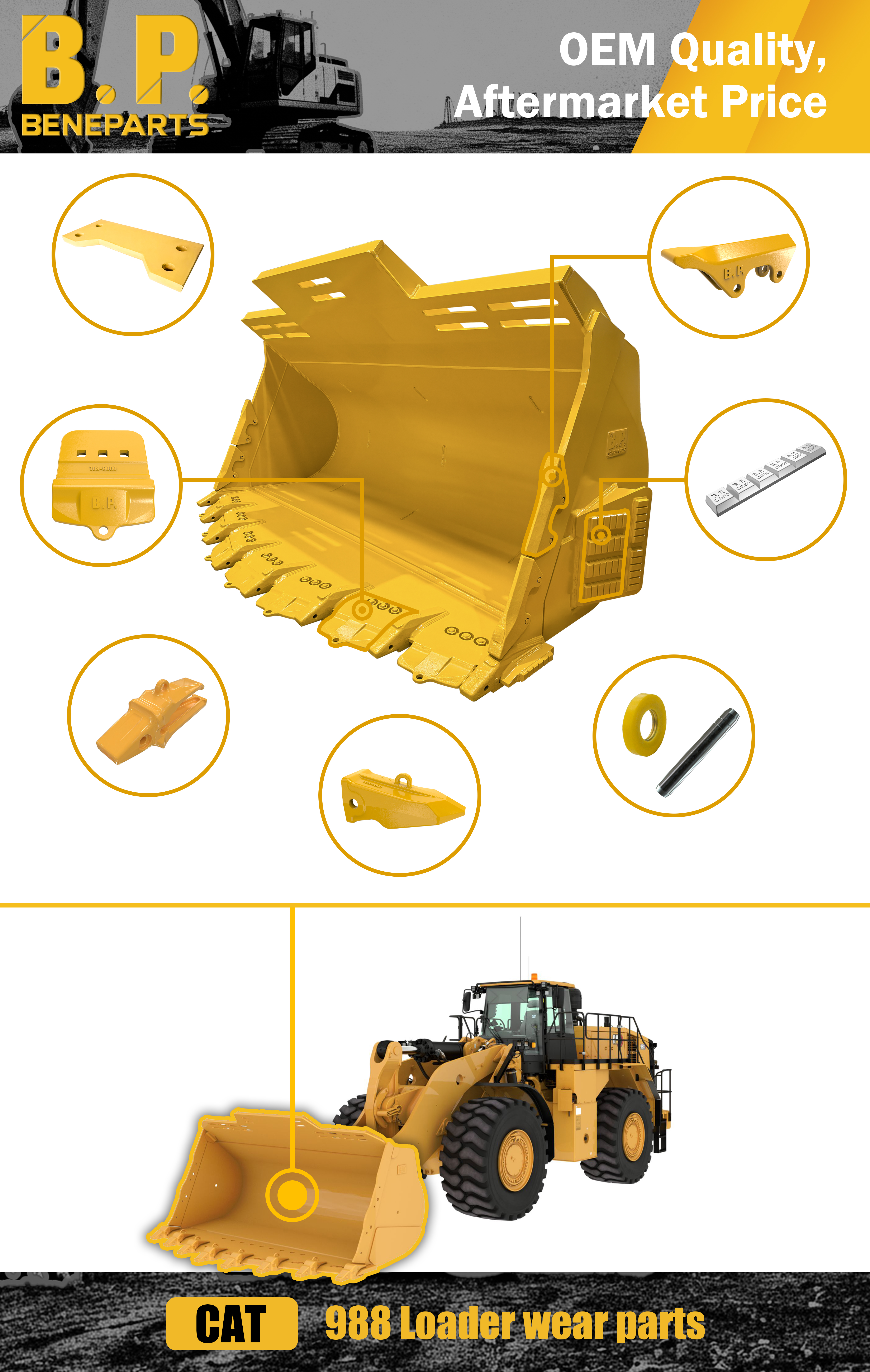 Изнашиваемые детали для колесного погрузчика CAT 988