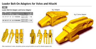 Адаптеры для погрузчиков с болтовым креплением для Volvo и Hitachi FC350 BOC
