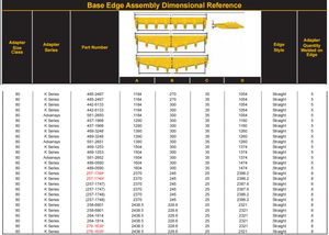 276-1635 Колесные погрузчики CAT в сборе с кромкой основания 
