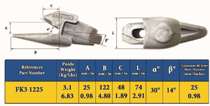 Переходник для ковша Feurst FK3 1225