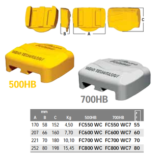 Износостойкие колпачки адаптера экскаватора FC800 WC 700HB