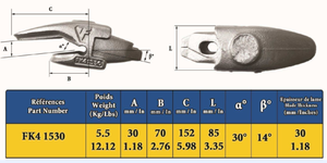Переходник для ковша Feurst FK4 1530