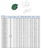 TBC120X325-6LA Защитные кожухи ESCO Toplok Изнашиваемые детали для горнодобывающей промышленности